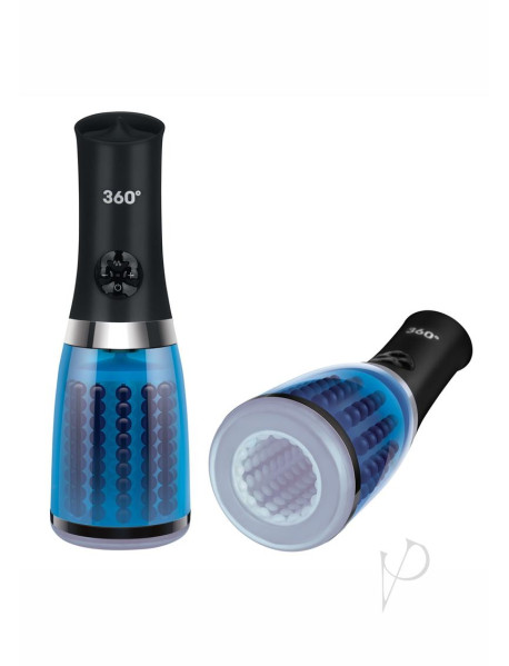 Zolo 360