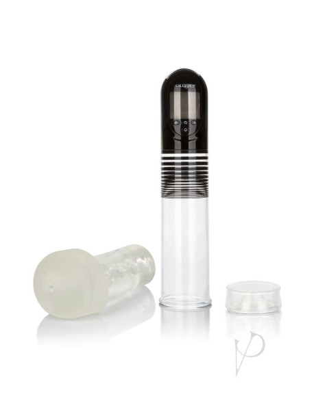 Optimum Advanced Automatic Smart Pump